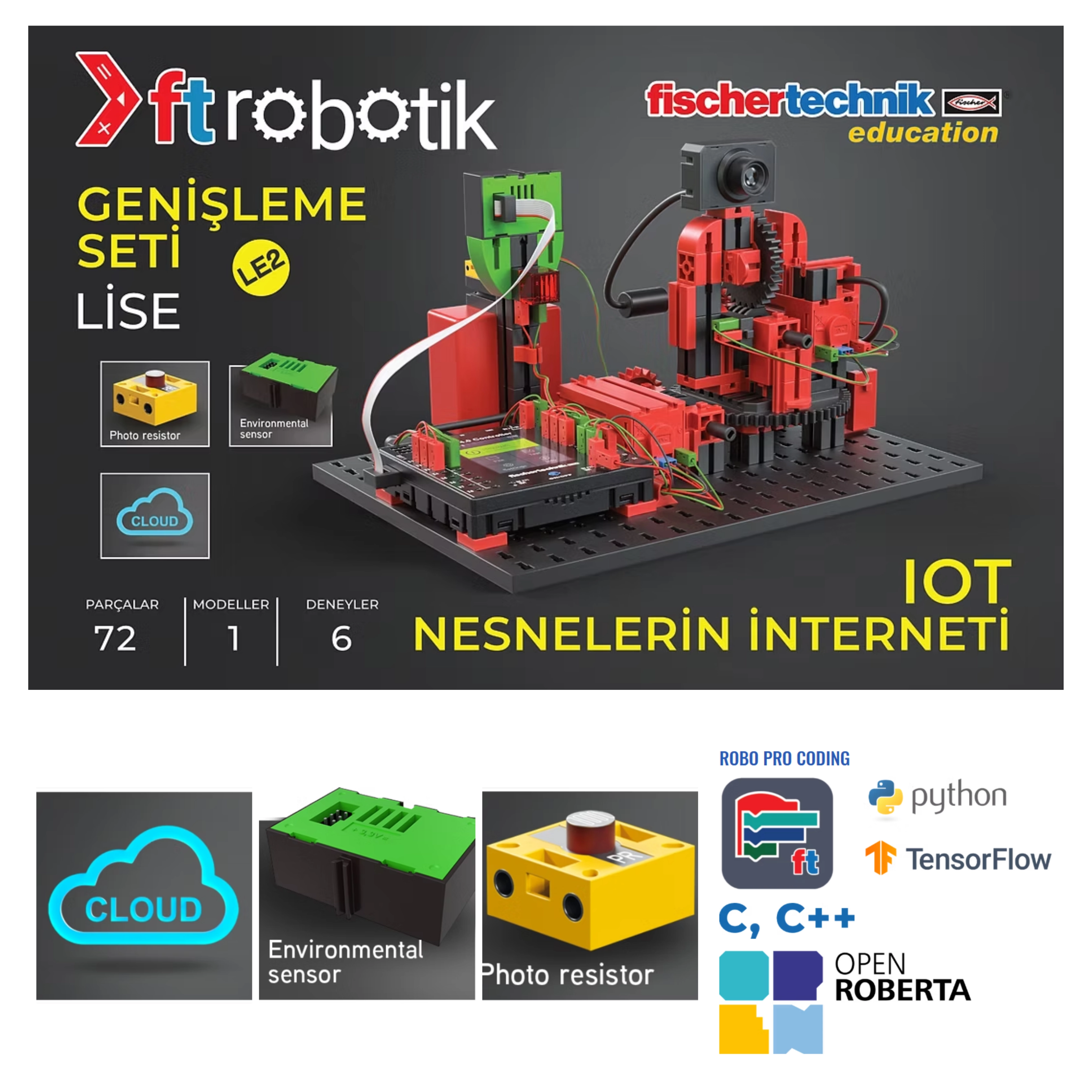 Eklenti Seti LE2: Nesnelerin İnterneti İoT